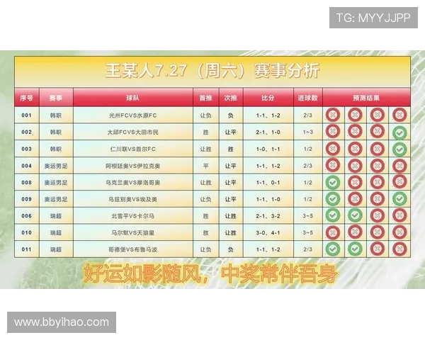 半场足球彩开奖结果最新公布查询 半场足球彩开奖结果最新公布查询