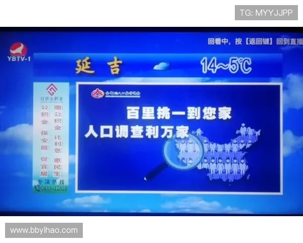 Ybtv 1直播最新节目精彩内容抢先看 Ybtv 1直播最新节目精彩内容抢先看