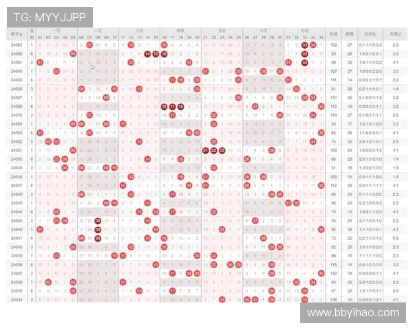 大乐透开奖号码哪里中出最多？最新中奖地点分布揭秘