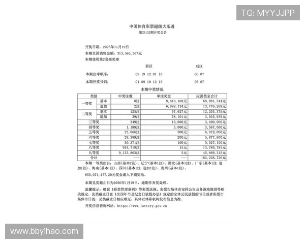 大乐透最新开奖信息及中奖号码公布